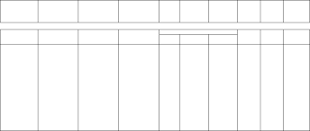 Please fill this form, we will try to respond as soon as possible. Silabus Kelas 4 Semester 1