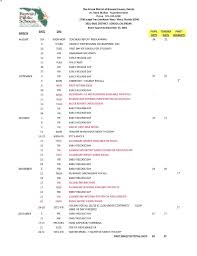 Brevard County School Calendar 2021 2022 Holidays