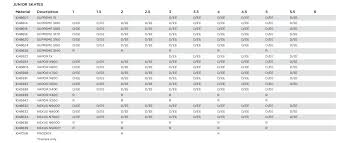 13 Studious Bauer Runner Size Chart