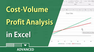 Break Even Analysis In Excel With A Chart Cost Volume Profit Analysis By Chris Menard