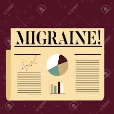 Conceptual Hand Writing Showing Migraine Concept Meaning Recurrent Headache In One Side Of Head Nausea And Disturbed Vision Colorful Layout Design