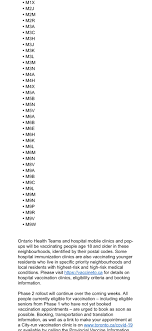 On thursday afternoon, the city of toronto announced it is once again lowering the age limits for toronto vaccine eligibility. City Of Toronto On Twitter City Of Toronto Vaccination Clinic Bookings Opening Tomorrow To Residents Age 50 And Older From 53 Postal Codes Identified As Covid 19 Hot Spots News Release Https T Co Wgtysfqig4 Https T Co Jqdqcztpvz