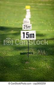The distance d in feet (ft) is equal to the floor value of the distance d in inches (in) divided by 12: 15 Meters Signs To Tell How Far You Hit Focus In Front Canstock