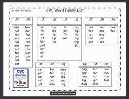 Cvc words worksheets and teaching resources. How To Teach Nonsense Words And Color By Nonsense Word Worksheets For Cvc Words