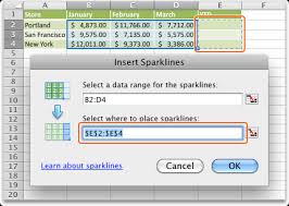 Create Sparklines Excel For Mac