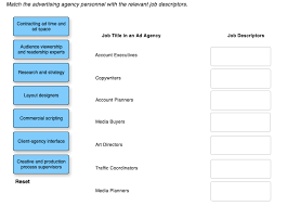 Learn more about the role including real reviews and ratings from current account managers, common tasks and duties, how much account managers earn in your state, the skills current employers are looking for and common education and career pathways. Solved A Full Service Advertising Agency Employs Personne Chegg Com