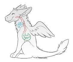 In chinese mythology, the dragon is a very iconic creature. Pin By Marshmallow On Furry Stuff Angel Dragon Dutch Angel Dragon Dragon Fursona Base