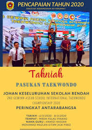 Sekolah kebangsaan desa subur short version. Flipbook Kejayaan Skauk 2020 Flip Ebook Pages 51 61 Anyflip Anyflip