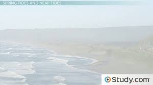 What Are Tides Causes Effects
