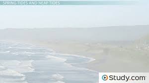 what are tides causes effects