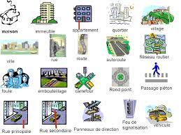 Vocabulaire Autour De La Vie Urbaine French Learn French Teaching French French Language Lessons