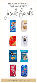 Your furry friend is definitely a member of the family. Healthier Alternatives To Junk Foods Organically Becca Healthy Food Swaps Benefits Of Organic Food Healthy Junk Food