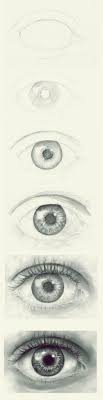 How To Draw An Eye Step By Step Pictures Guides Eye Drawing Sketches Drawings