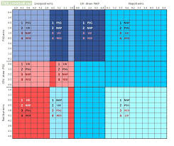 Group C Champions League Outcome Chart Troll Football