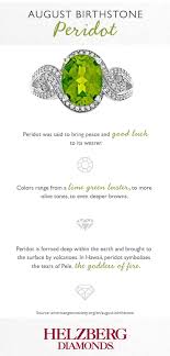 Peridot Rings Jewelry August Birthstone Birthday Quotes For Me August August Birth Stone Birthday Quotes For Me