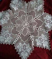 Yazlik Dantel Orgu Modelleri Yazlik Bluz Modelleri Icin Sayfa Basinda Ve Sonunda Ileri Geri Tuslari Ile Butun Orgu Bluz Mod Filet Crochet Dantel Tig Isi Dantel