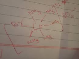 It is necessary to determine whether the specific pattern was conducted to avoid the creation of certain. Co Nh3 5br So4 Draw The Structres Brainly In
