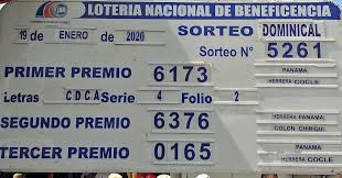 Conmebol have fined nacional and ordered them to play three games behind closed doors after some supporters mocked the chapecoense plane crash. Sorteo Dominical Loteria Nacional De Beneficencia Panama Facebook