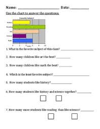 Each worksheet has 4 problems reading a chart and matching it to a graph. Reading Chart And Graphs Worksheets Teaching Resources Tpt
