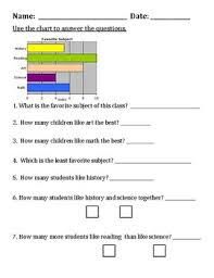 People interested in 2nd grade reading tables charts and worksheet also searched for Reading Charts And Graphs Worksheets Teaching Resources Tpt