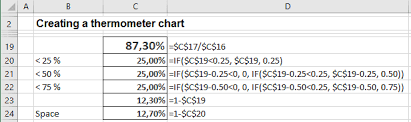 Creating A Rainbow Thermometer Chart Microsoft Excel 2016