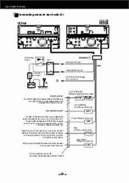 In laptop or computer science, circuit kenwood ddx375bt wiring diagrams are valuable when visualizing expressions. Kenwood Wiring Diagram Manual Kenwood Ddx376bt Wiring Diagram Autocardesign