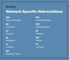 I just compiled it from different sources and books. 100 Social Media Acronyms Abbreviations For Marketers Cheat Sheets