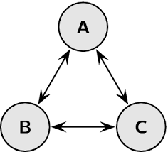 En the conference is not working in a vacuum; The Consciousness Of Reality Springerlink