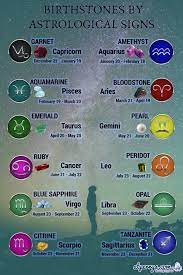 12 Birthstones By Zodiac Signs 1 For Serpentarius Zodiac Signs Elements Zodiac Signs Months Zodiac Signs Dates