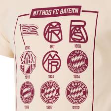 Das neue fc bayern logo. T Shirt Logo Historie Offizieller Fc Bayern Store