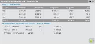 Il margine su cui viene individuata l'imposta è calcolato mediante l'applicazione di una percentuale predeterminata al solo prezzo di vendita e variabile in base al bene Metodo Globale Liquidazione Periodica Iva Manuale Prodotto