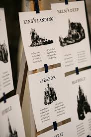 Check spelling or type a new query. Osez Un Mariage Au Theme Game Of Thrones Bloom Events