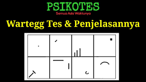 Tes wartegg / wartegg test / tes kotak delapan. Psikotes Tes Warteg Dan Penjelasannya Youtube
