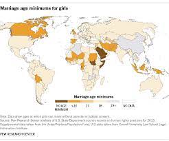 Marriage under islam is a matrimonial relation and an institution which legalizes the sexual activities between a male and female for the object of procreation of kids, promotion of love, mutual support and creation of families which are considered an essential unit in a society. Many Countries Allow Children To Marry Pew Research Center