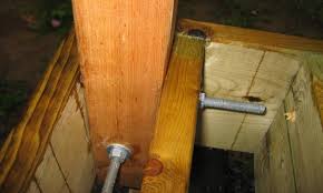Adding guardrails or railing in hazardous locations can add a protective barrier on the rooftop. Deck Railing Post Spacing Guidelines And Code Requirements