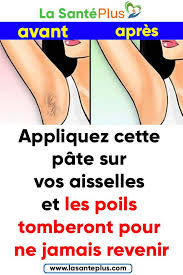 Pin On Beaute