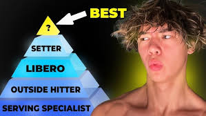 How To Succeed As A Short Setter