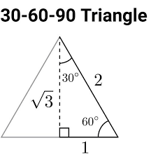 Famous Angles Math Methods Math Learn Math Online