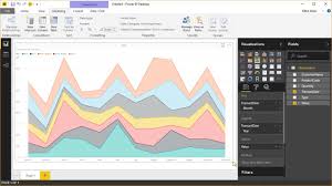 Power Bi Area Graph With Auto Date