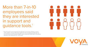 Voya life insurance is not a household name compared to other life insurance companies across america. Michael Smith Vice Chair And Chief Financial Officer Voya Financial Linkedin