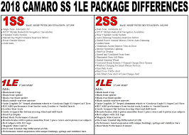Chart Showing 1ss And 2ss 1le Package Differences Camaro6