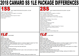 chart showing 1ss and 2ss 1le package differences camaro6