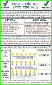 Pin By Shaikh J On Vestige Wish You Wellth