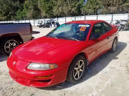 Image result for Indy Red 2000 Avenger