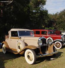 Image result for Bingham Green 1931 Oldsmobile