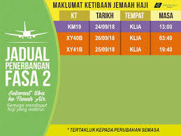 Senarai pulau taman laut di malaysia mengikut negeri. Pilgrims Check In Information Tabung Haji