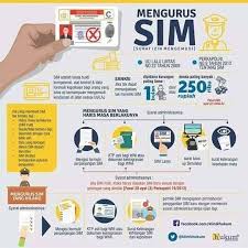 15 Contoh Sop Perusahaan Dll Beserta Pengertian Cara Membuatnya Update Salamadian Pengetahuan Belajar Psikologi Perkembangan
