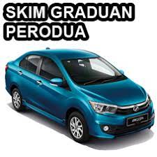 How far can you go on every litre of fuel with the 2020 bezza? Skim Graduan Perodua Photos Facebook