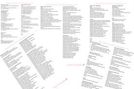Aldi Slimming World Shopping List 2020 Savings 4 Savvy Mums Aldi Slimming World Slimming World Shopping List Aldi Slimming World Syns