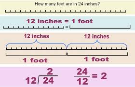 Pin On Mathematics